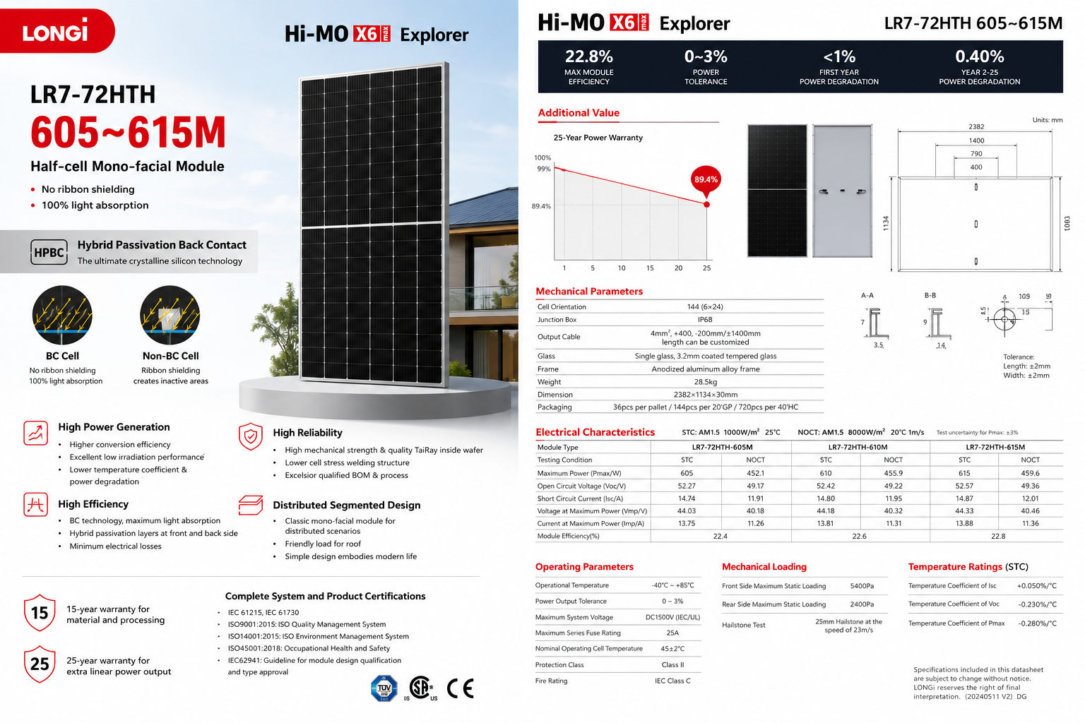 LONGi Hi-MO X6 Explorer Module
