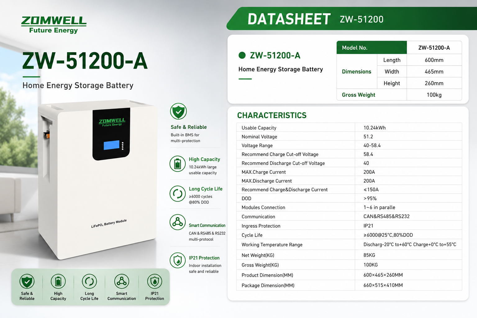 ZW-51200 technical datasheet preview