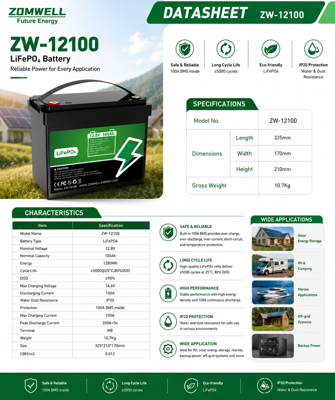 ZW-12100 technical datasheet preview