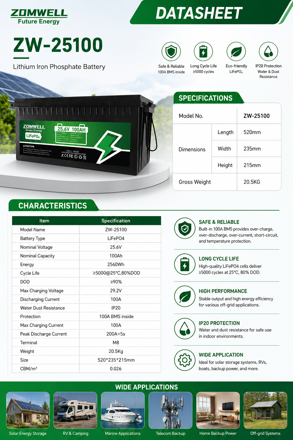 ZW-25100 technical datasheet preview